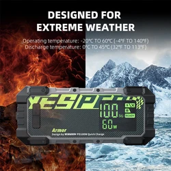 מיני בוסטר מהפכני Yesper Armor 20000mAh 12V דיגיטלי מוגן IP65 לרכבי בנזין ודיזל גדולים