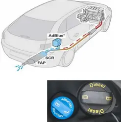 תוסף עוצמתי ומרוכז למניעת התגבשות האוריאה וניקוי מערכת SCR במנעי דיזל 250מ"ל